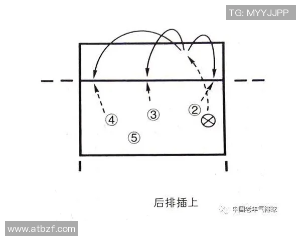 深圳排球队边路渗透战术解析与深度剖析排球技术的魅力与挑战